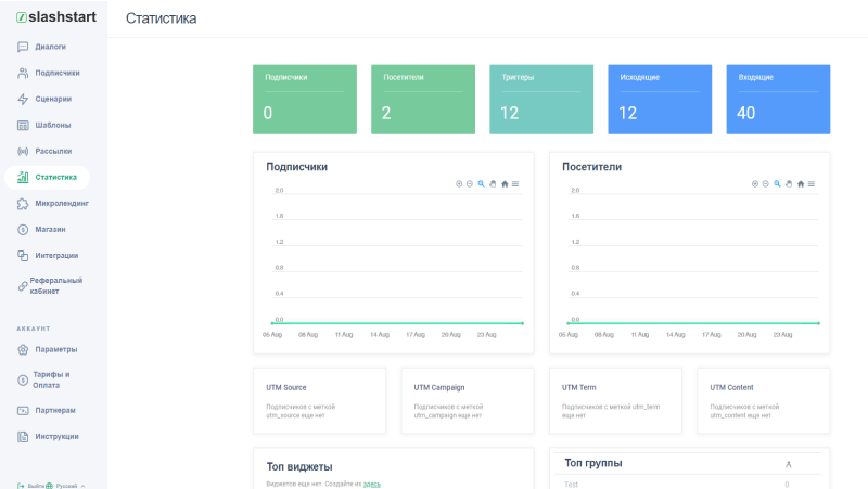 SlashStart - Создание чат-ботов в мессенджерах без программирования